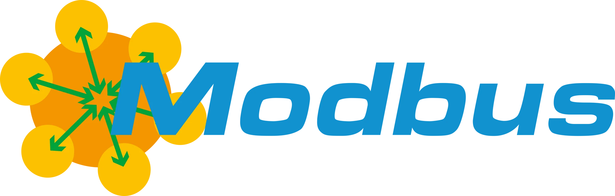 MQTT